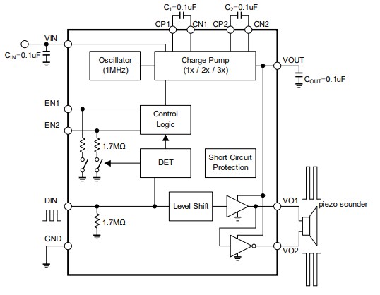 Block Diagram - Nisshinbo NJU72501 Piezo-sounder Drivers